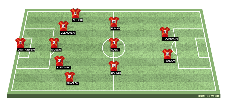 homecrowd-formation-4qAmKcH3A148DU1Rscw1