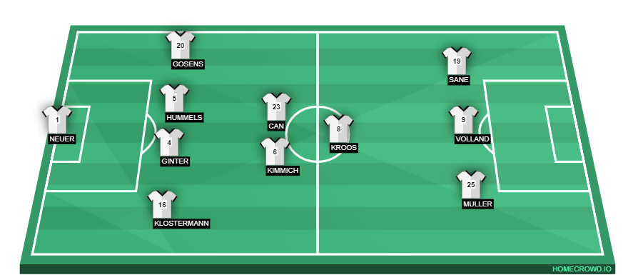 homecrowd-formation-4sAbJBal4jhh9i78KBUJ
