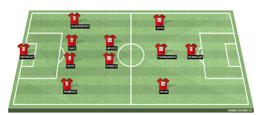 homecrowd-formation-B7qn5Bpw3yoEQCD7Y7rX