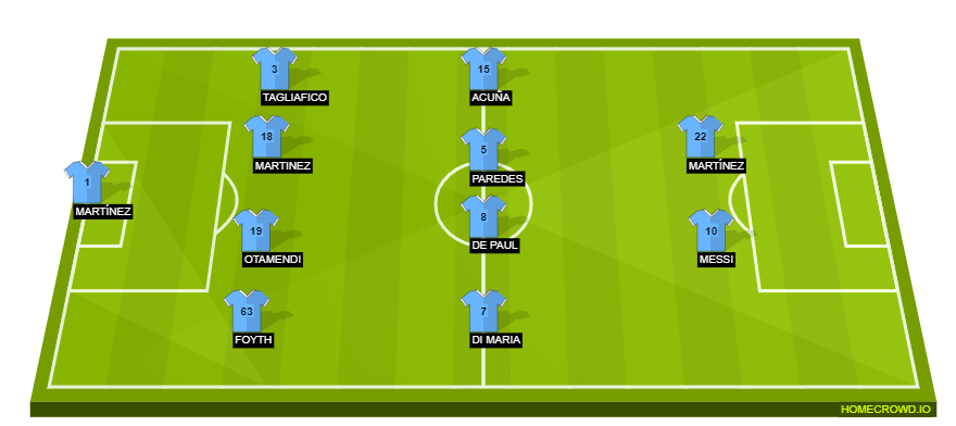 homecrowd-formation-K1l8ozlVLuYdpiyVVYf1