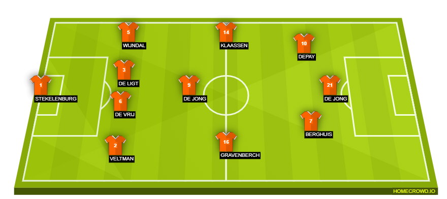 homecrowd-formation-NURcg8bGtOm3ulLBpdqC