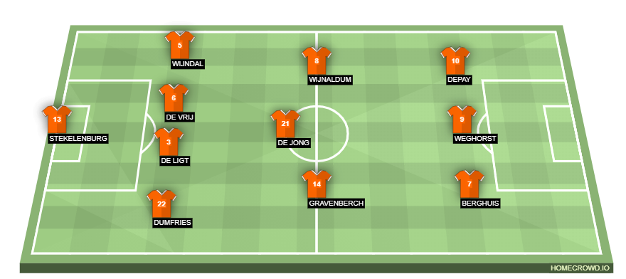 homecrowd-formation-Nvc6HurttBiky4Hb8zsk
