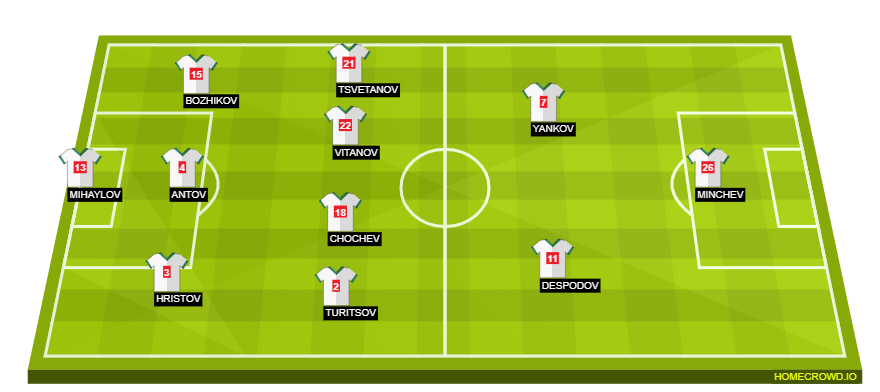 homecrowd-formation-R73XEoGRt3bL2n84a6YA