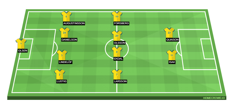 homecrowd-formation-WSpLDGBsTIxWBP9vrTBF