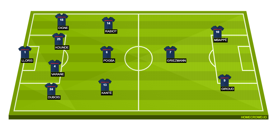 homecrowd-formation-dSMUt7xBRAmc7ypjAAmz