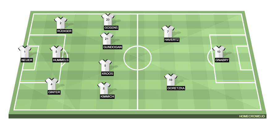 homecrowd-formation-g0oRFbGoIHFyFbb6gAiE