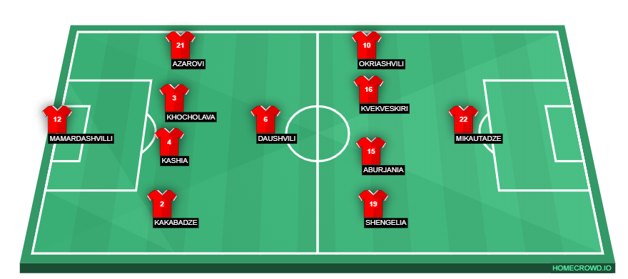 homecrowd-formation-gr2otdXp8QwpTXY78tqq