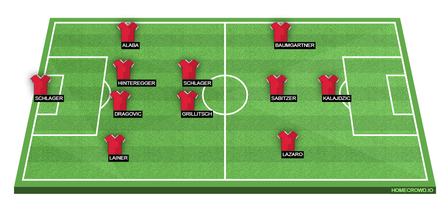 homecrowd-formation-hftSIWlrJBDKal2cJ2kj