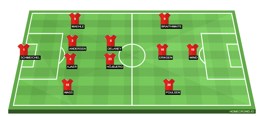 homecrowd-formation-l30zlZRmM84R539T3h01