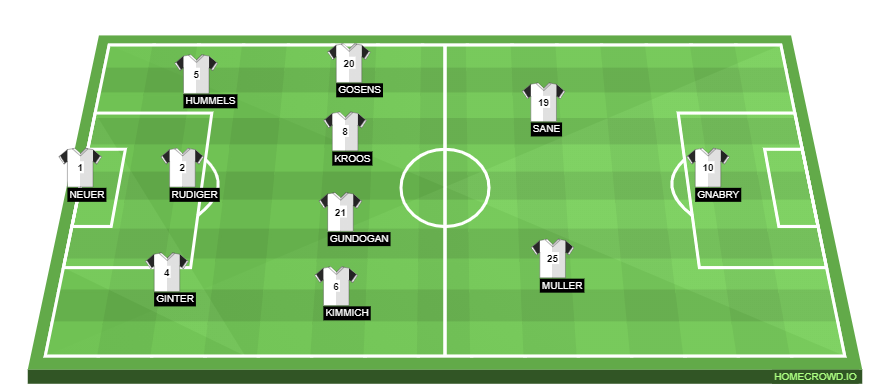 homecrowd-formation-oNGgtfok8WVlR7Np50ij