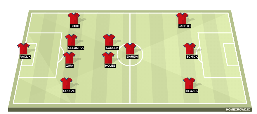 homecrowd-formation-yEm3JaMSA0vxqzZDPK2c