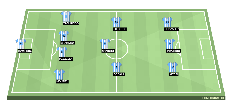 homecrowd-formation-XeagDDmb6hdACOv7oZcg
