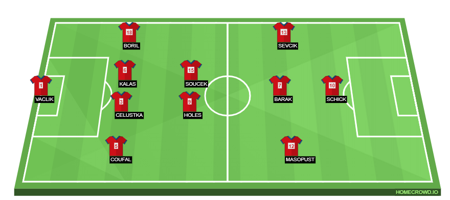 homecrowd-formation-bYrr1c89ReeH3CUlLIEw