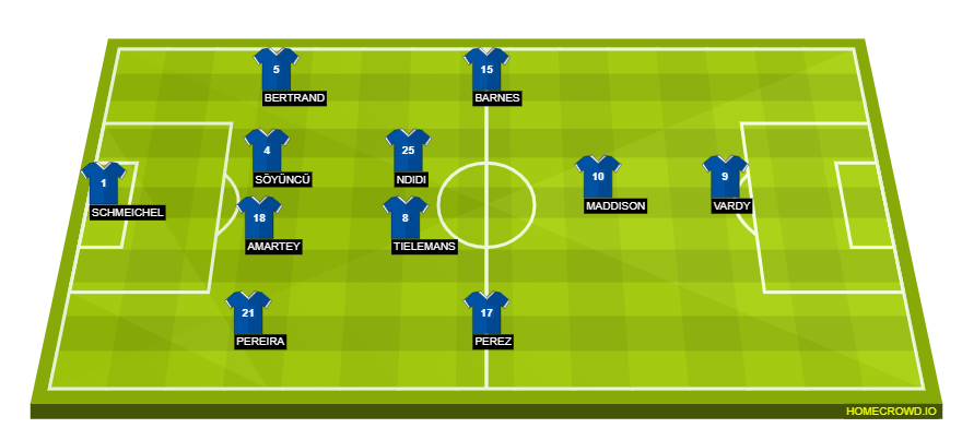 homecrowd-formation-Au7qjIg8mQmohLKGC1o8
