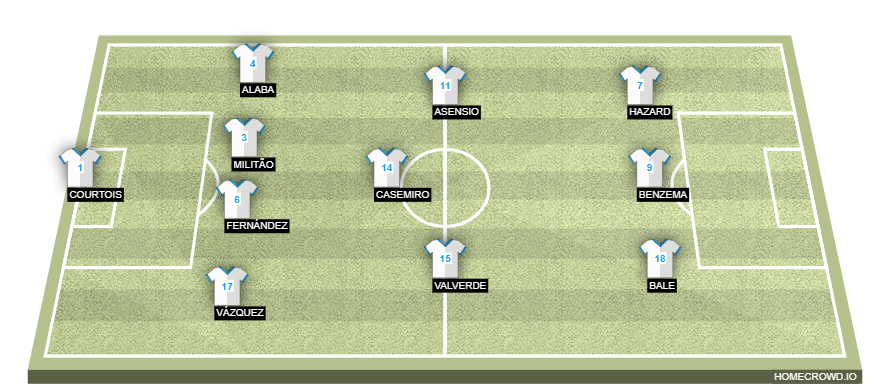homecrowd-formation-Q09fcqTKOCg0TJJaci98