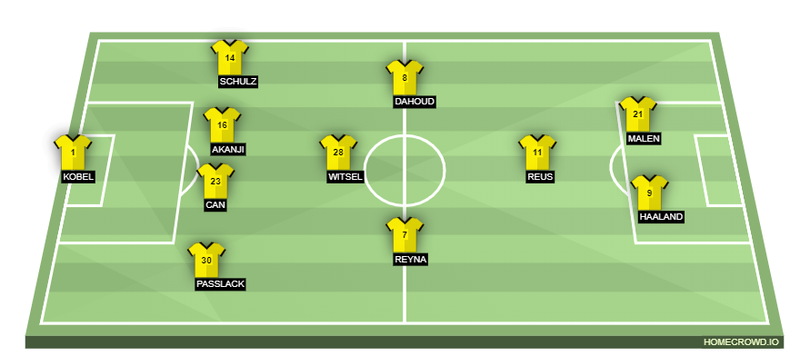 homecrowd-formation-UhUhBuqxuO8FHa0tPiVn