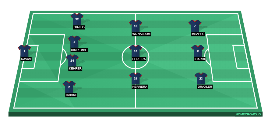 homecrowd-formation-WmTOhMjylw7dcEb8mrkx