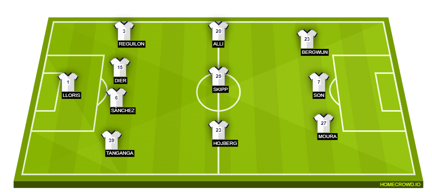 homecrowd-formation-lEpKPra0Lm5UzILU1ia1