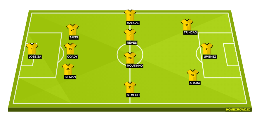 homecrowd-formation-ubeIPYDY8RJgEXHUkO0W