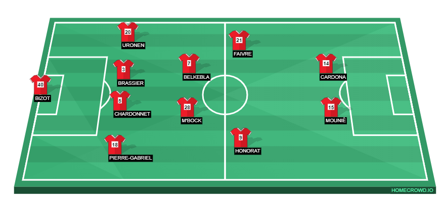 homecrowd-formation-v4PldAR82ZWDKQWtU9af