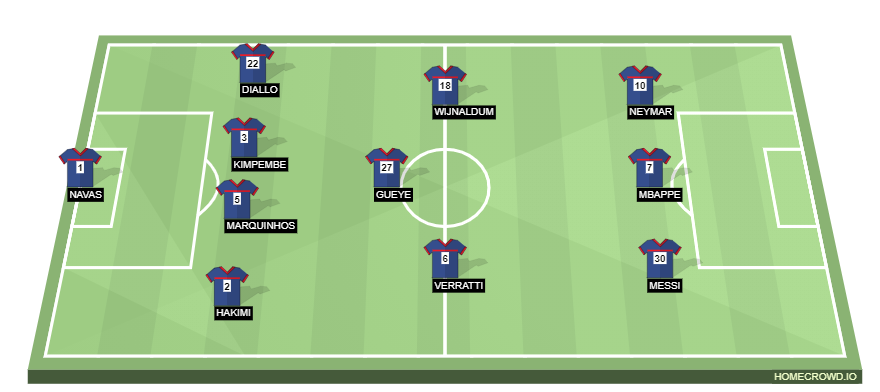 homecrowd-formation-wgBBFqniiAY8acBVZV7A