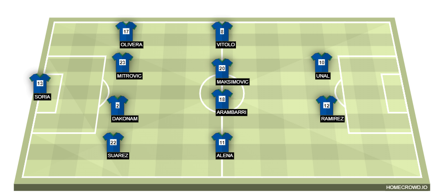 homecrowd-formation-z3PBUDefEuNtT4xXOFSU