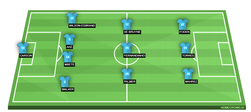 homecrowd-formation-371S2nMRwWQ76vUjgVvf
