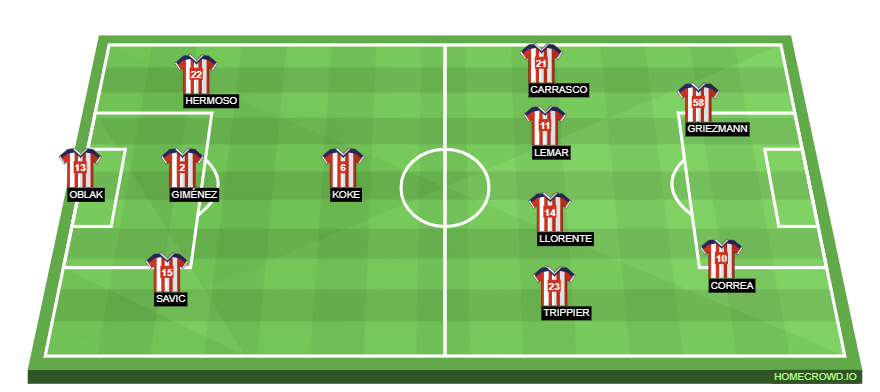 homecrowd-formation-3xKTGD6O6h99jMOdaTmo