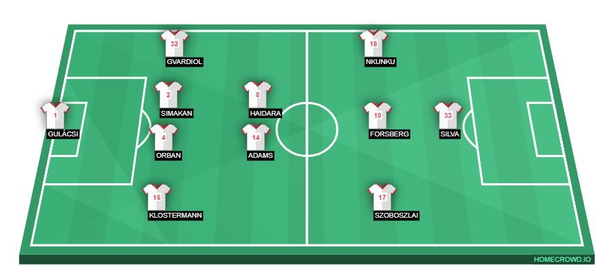 homecrowd-formation-6nZMnTy7Pj7KiysIFEAn