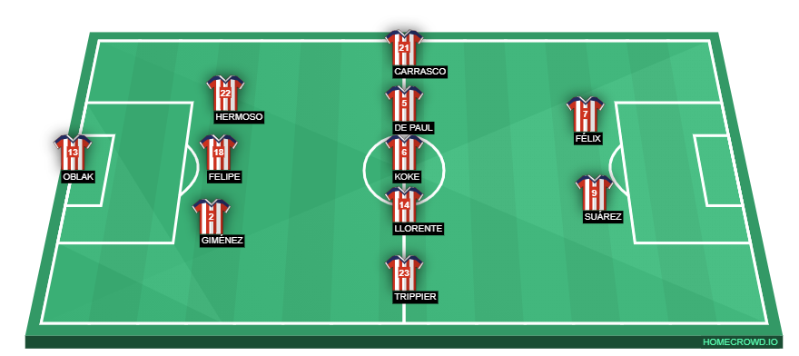 homecrowd-formation-8CWUcuqqFSoLPYEYH7sk