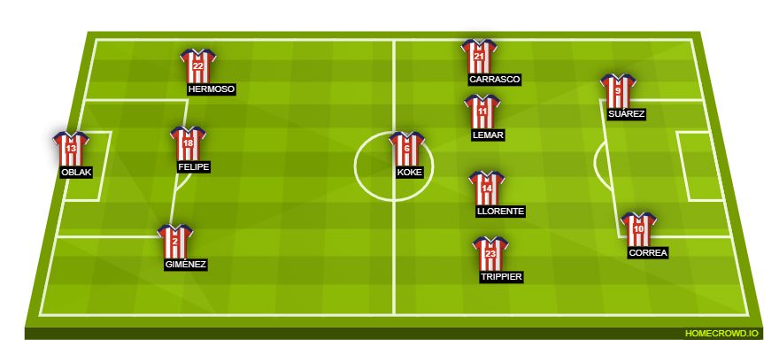 homecrowd-formation-BUEESt5TAGeuYB94XSDM