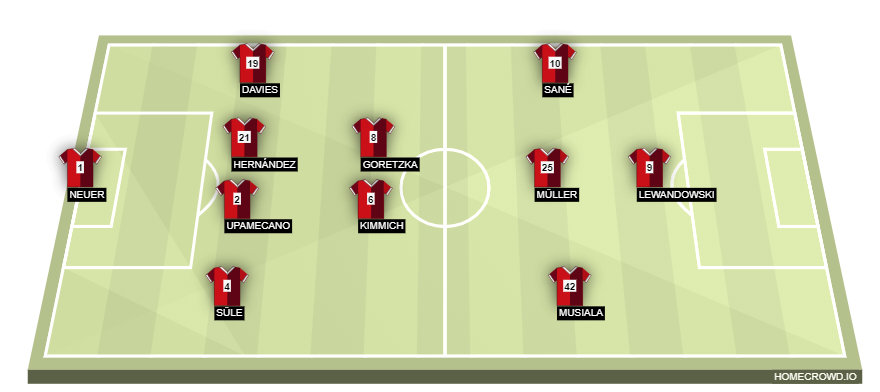 homecrowd-formation-Ggu3q1hxi8o1HYxkfrlo