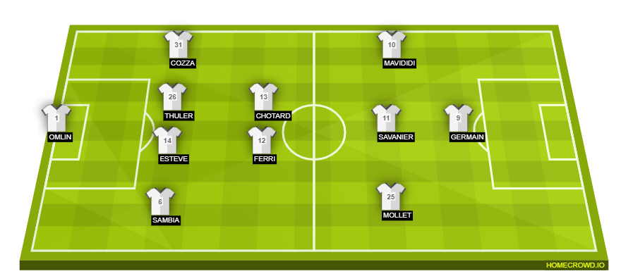 homecrowd-formation-HYH0K8emjwdddQ4fyIUK