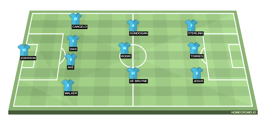 homecrowd-formation-HsBZYyQMYHCeTBWmzHZd