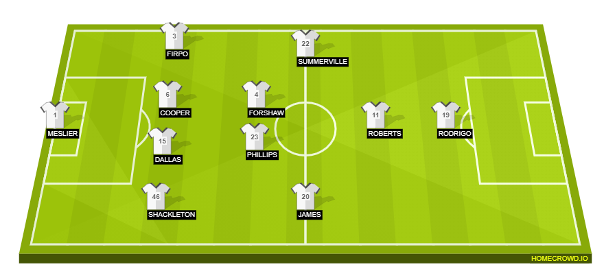 homecrowd-formation-Ps2cmniaTvjlLDEqr3d7