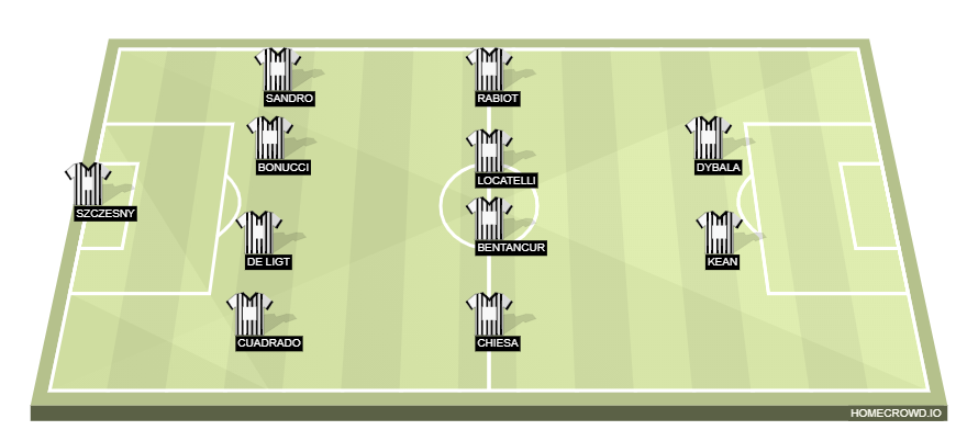 homecrowd-formation-UdAQyTE2hh1j4LKySfm7