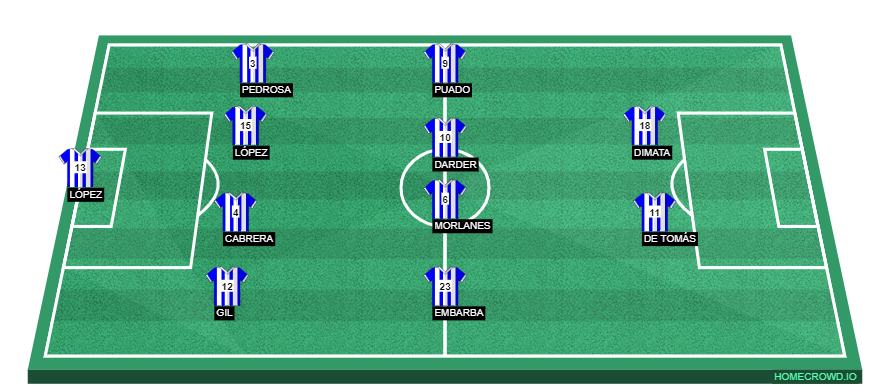 homecrowd-formation-WiicfDk2XTsAUNhdpDtb