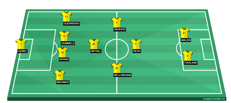 homecrowd-formation-WpXpxZYw1lvoYaNK6poj