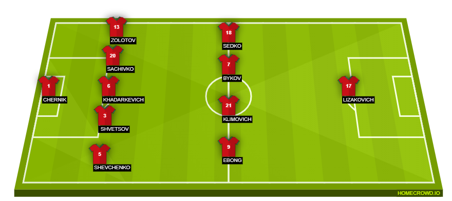 homecrowd-formation-Y5lhMmAzYWg5tWqrjC1z