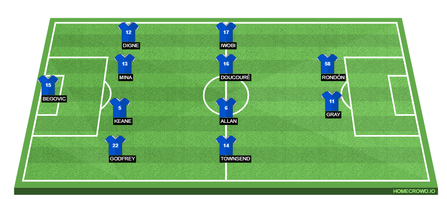 homecrowd-formation-YGK2BA2GGhyaPajCi8eE