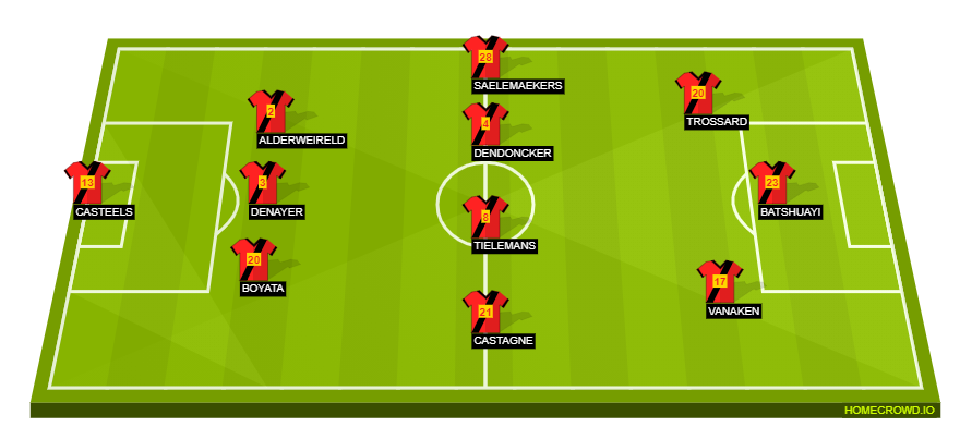 homecrowd-formation-brRBjC75vo9R2Os0ZF1B