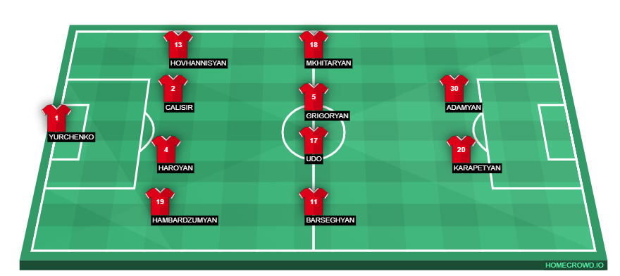 homecrowd-formation-bxhUKHPRIYjksbd0IIIV