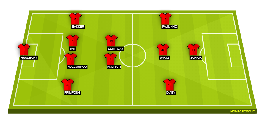 homecrowd-formation-i0MZTsIDgxWDFRdtnYM7