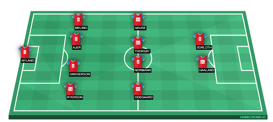 homecrowd-formation-iyHGRor0feqXl7n57wkk