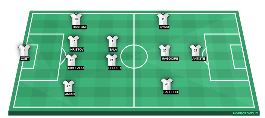 homecrowd-formation-lA6hR4Ktr2CEJC5Pq4OF