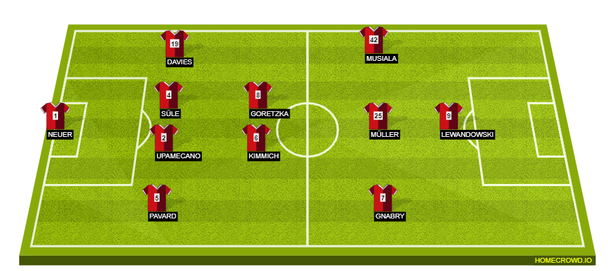 homecrowd-formation-roBuMfAvDTF0MjkouFH0