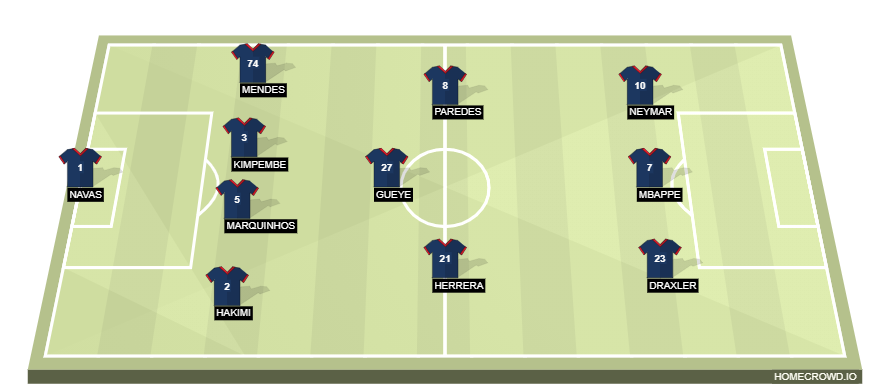 homecrowd-formation-zuDfQhD8mL5N8iGlPC2P