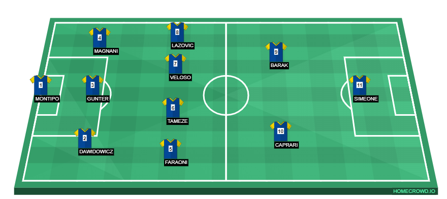 homecrowd-formation-1ug5cAvD23DULTYNMmJn