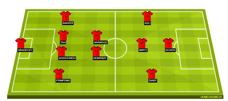 homecrowd-formation-2pAfIrD5an890gXDZKE9