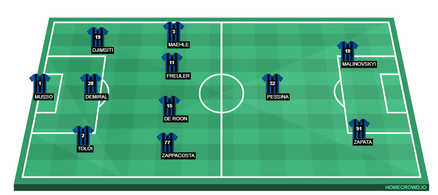 homecrowd-formation-34uyaPFBp83Fd9CnbxjI